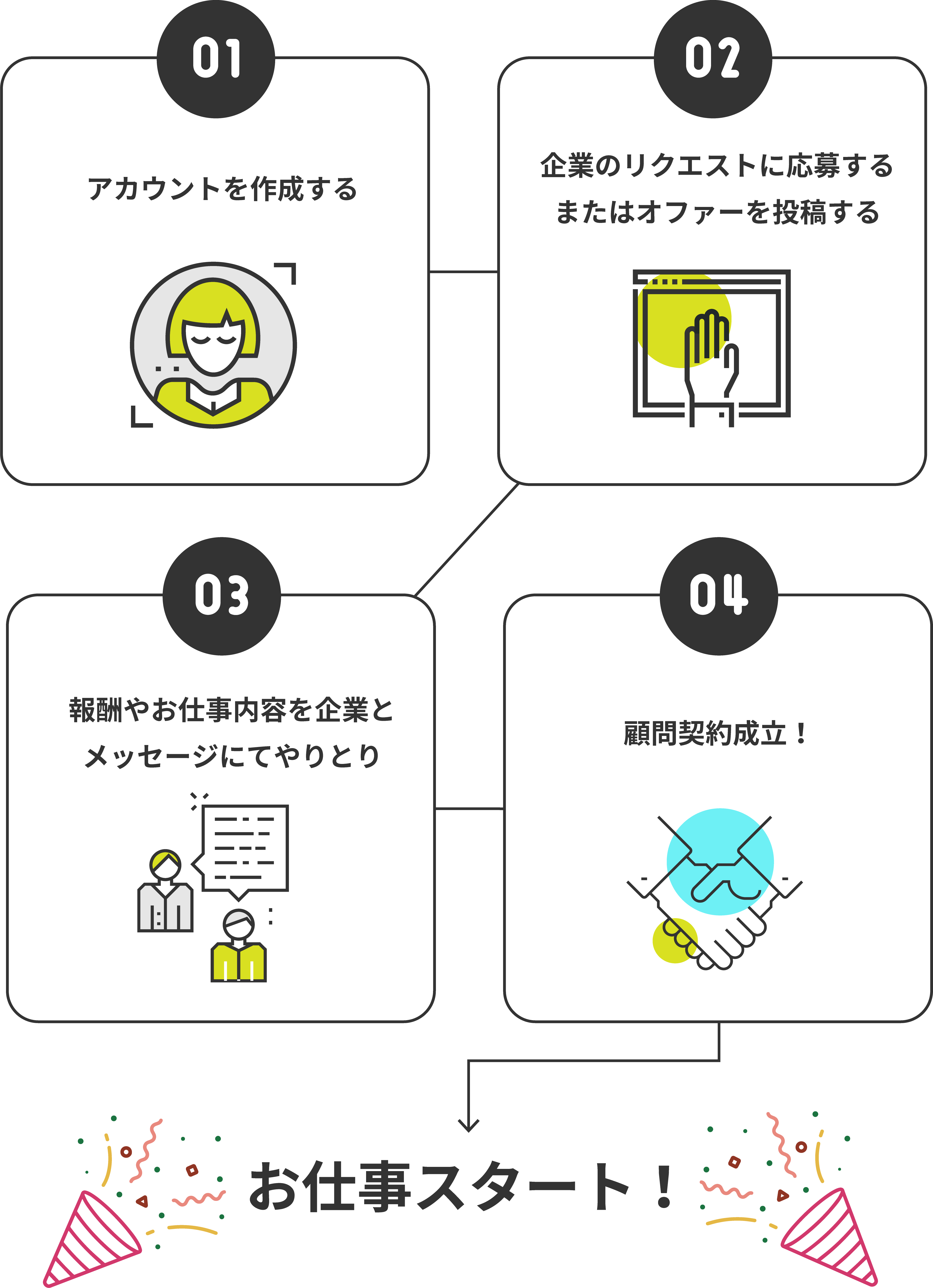 アセット 21@4x
